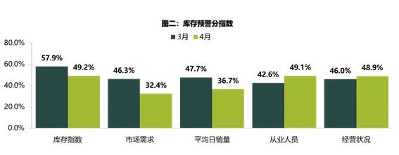 嘉實多潤滑油價格_四川嘉實多潤滑油_成都市嘉實多潤滑油經銷商