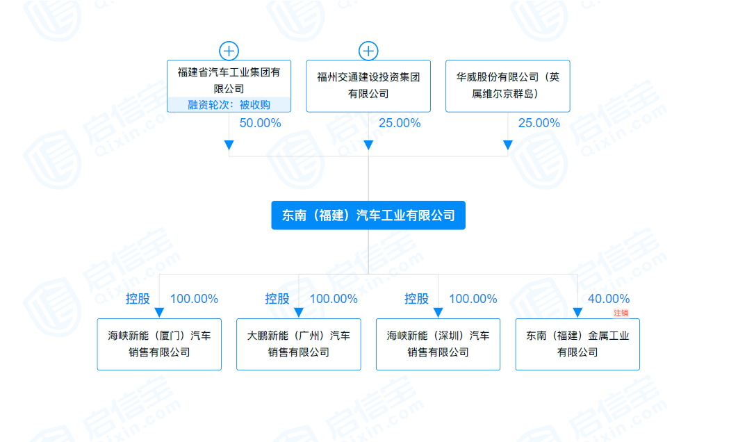 成都市嘉實多潤滑油經銷商_嘉實多潤滑油價格_四川嘉實多潤滑油